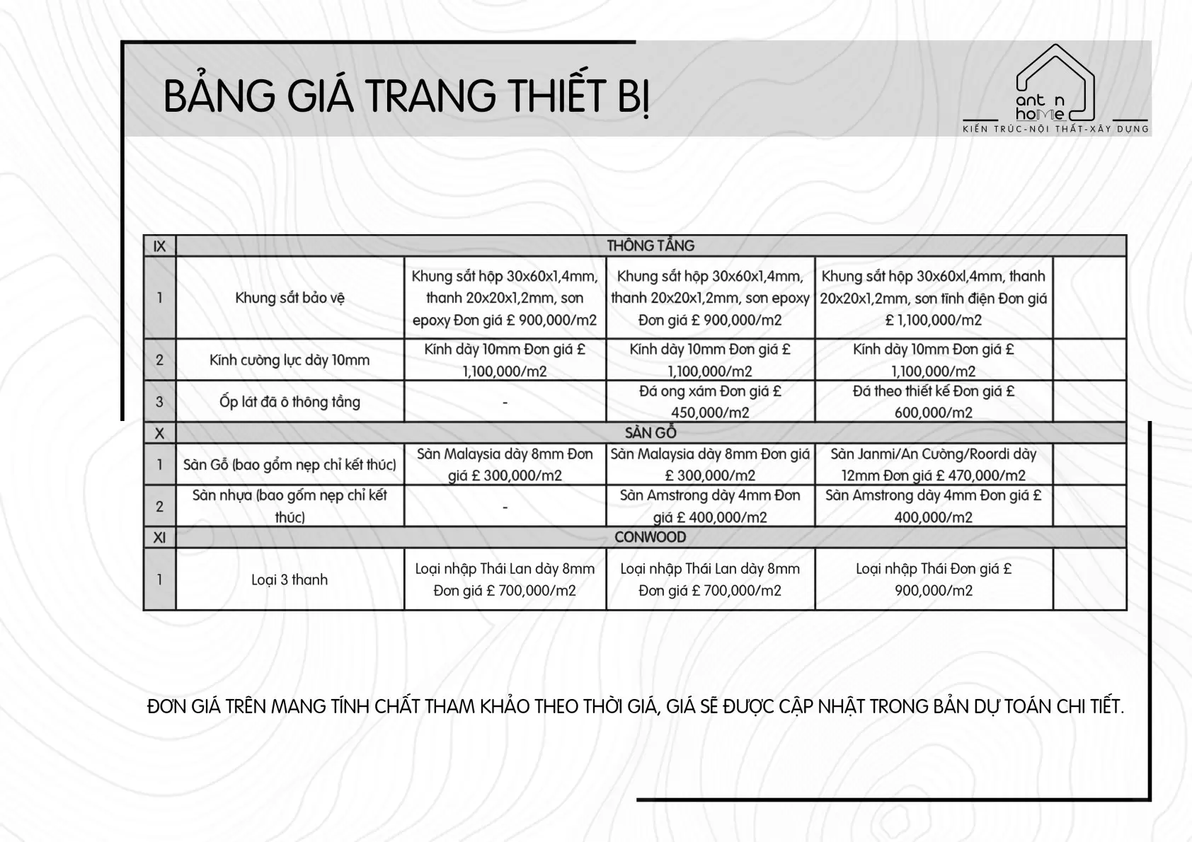 BÁO GIÁ TRANG THIẾT BỊ THIẾT KẾ KIẾN TRÚC - KIẾN VÀ NHÀ